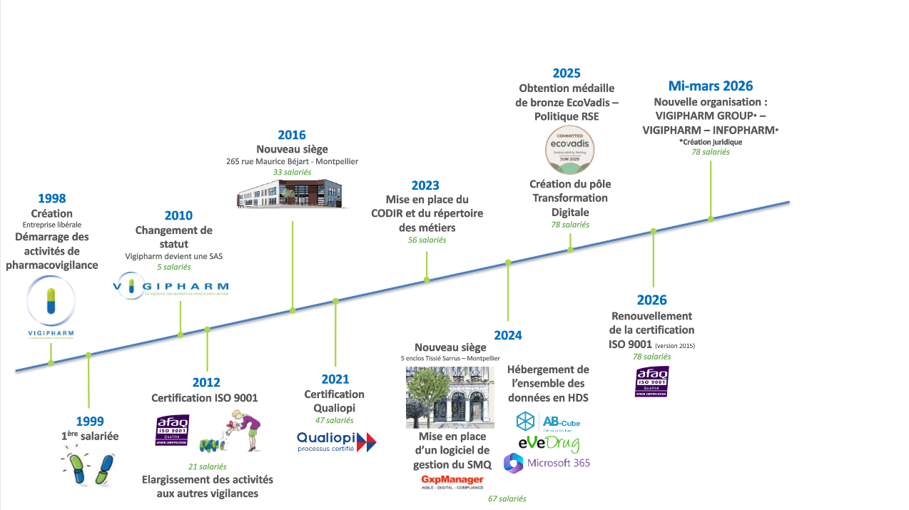 Capture d'écran 2026-04-14 141437