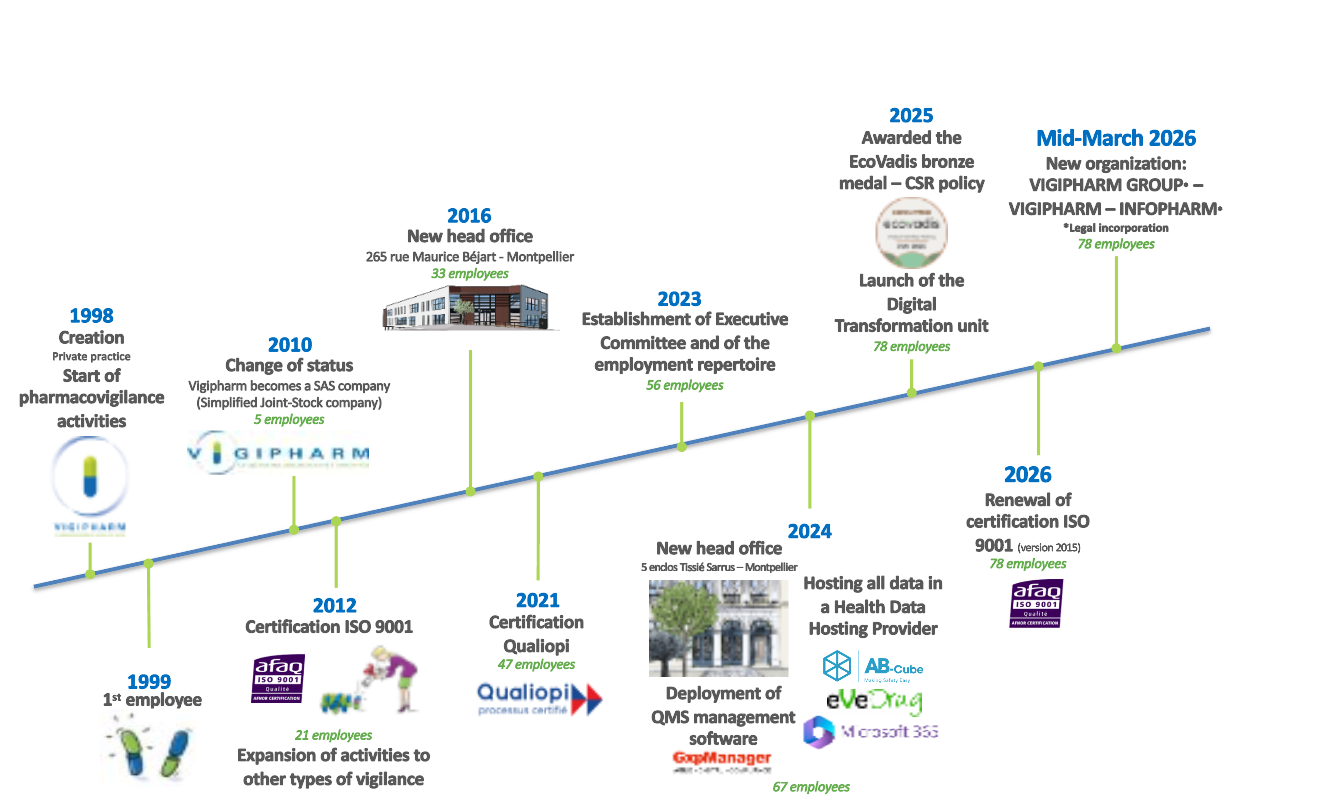 Capture d'écran 2026-04-14 141542